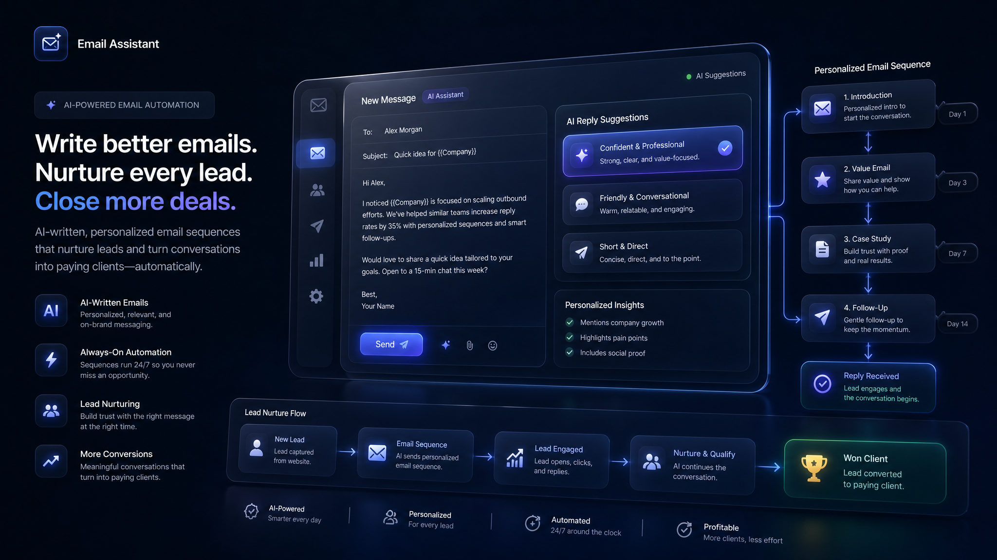 Email Assistant Dashboard